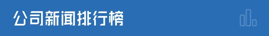 财经早参丨苏州全面取消住房限购；白所成父子等被押解回国；杨幂